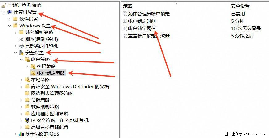 阿里云远程连接云服务器，老是提示“为安全考虑，已锁定该用户帐户”解决方案 - 生活百科 - 张家界生活社区 - 张家界28生活网 zjj.28life.net