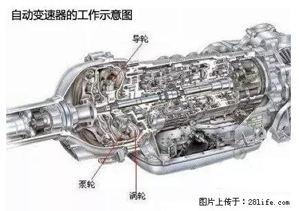 你知道怎么热车和取暖吗？ - 车友部落 - 张家界生活社区 - 张家界28生活网 zjj.28life.net