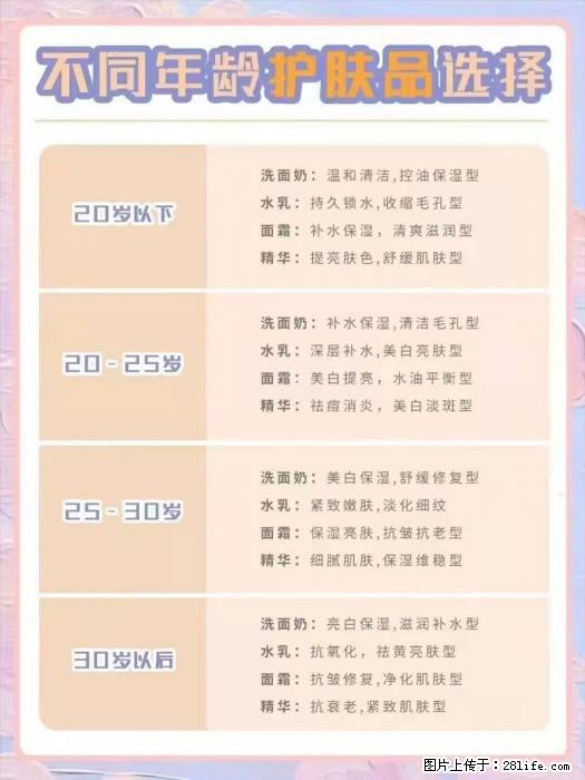 【姬存希】不同年龄，不同护肤的选择，你选对了吗？请爱惜自己！ - 生活日用品 - 居家生活 - 张家界分类信息 - 张家界28生活网 zjj.28life.net