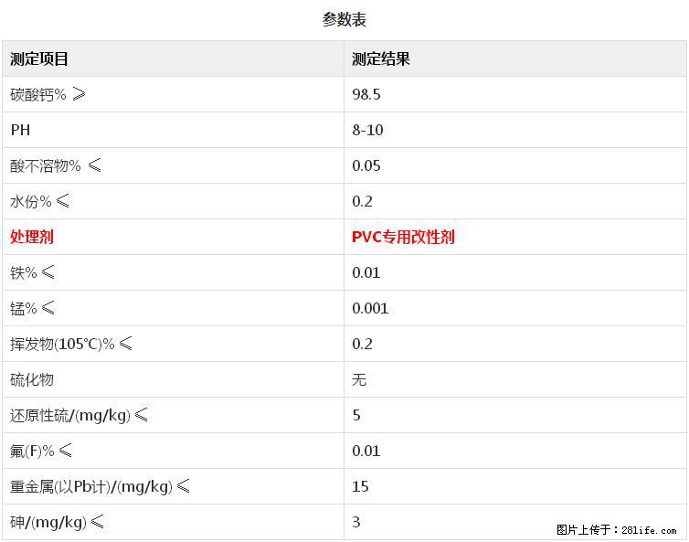 【桂林三鑫新型材料】PVC管材专用复合钙 超细改性碳酸钙 - 新手上路 - 张家界生活社区 - 张家界28生活网 zjj.28life.net