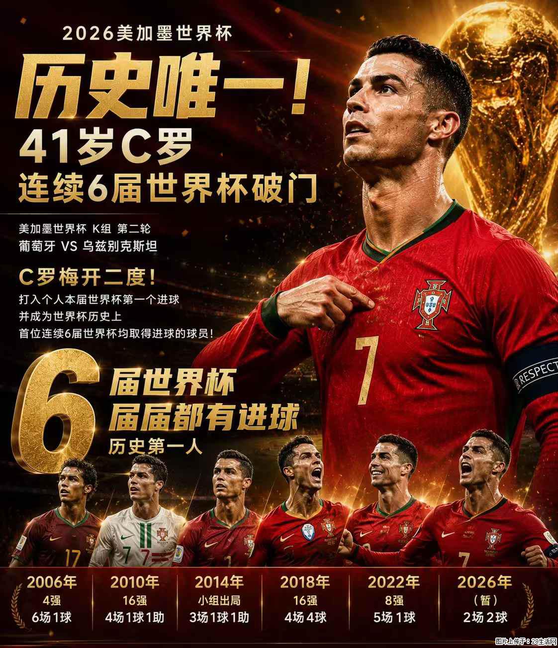 2026美加墨世界杯 历史唯一！41岁C罗 连续6届世界杯破门 - 运动休闲 - 张家界生活社区 - 张家界28生活网 zjj.28life.net