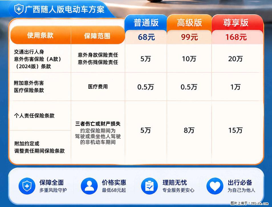 【骑行保障】安全骑行，保障随行！电动车专属保险上线啦！ - 张家界生活资讯 - 张家界28生活网 zjj.28life.net